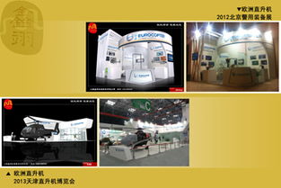 上海鑫翊會展 一站式專業展臺設計搭建，賦能品牌全國綻放